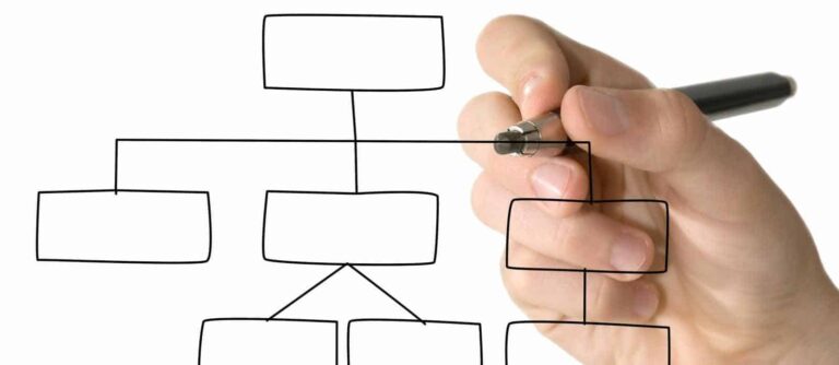 Hand drawing a site map flowchart with a marker