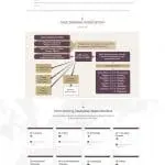 SADC Banking Association About Page Design