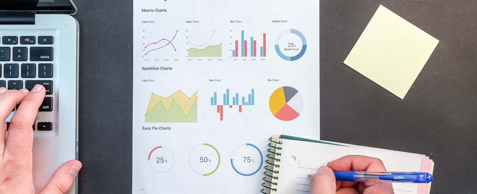 Laptop and printed charts on a desk during a reporting review
