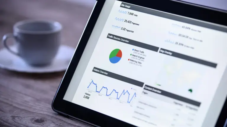 Tablet showing a Google Analytics dashboard next to a coffee cup