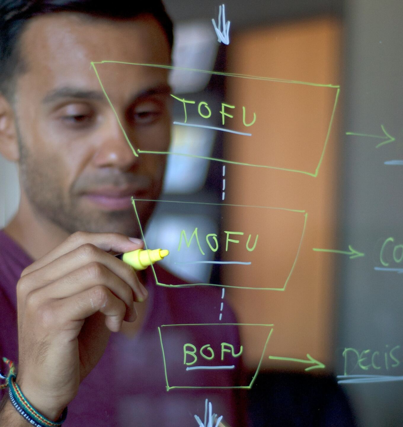 Marketer mapping a TOFU, MOFU, BOFU funnel on a glass wall